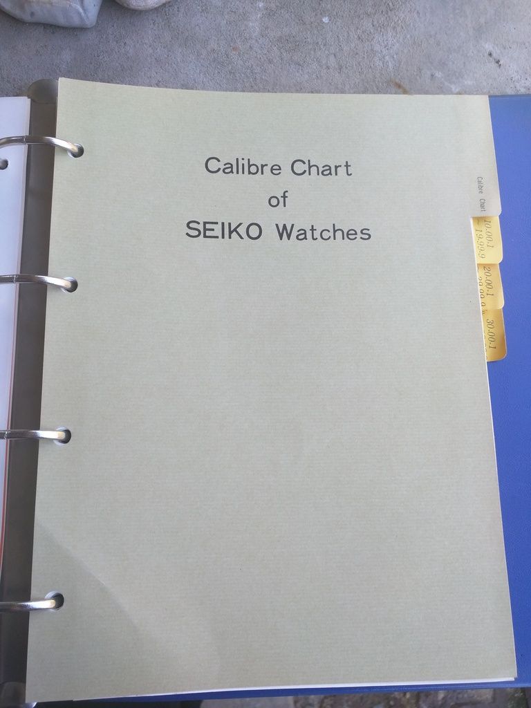 Something new to me Vintage "Calibre Charts" The Watch Site